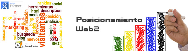 Empresa de Posicionamiento SEO y SEM